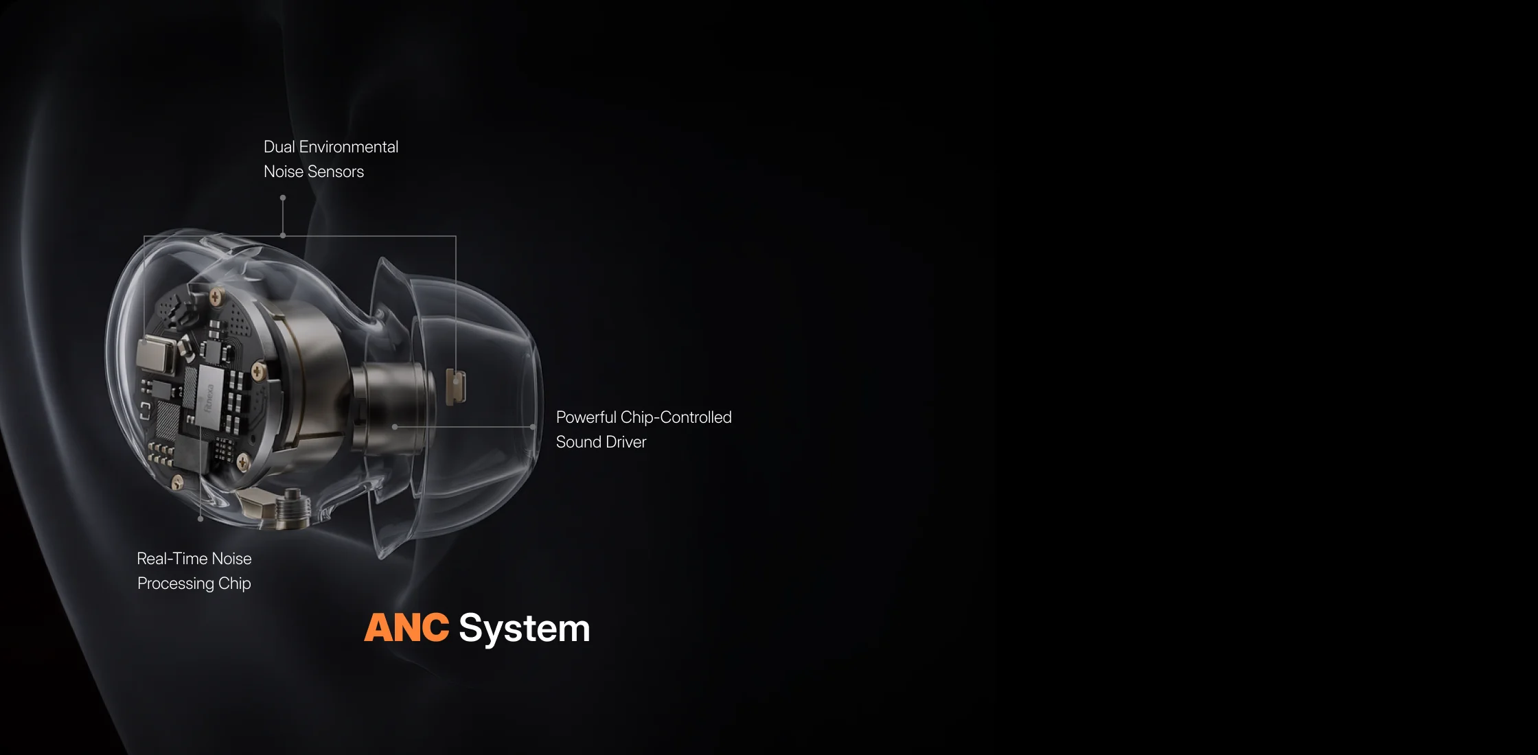 Active Noise Cancellation