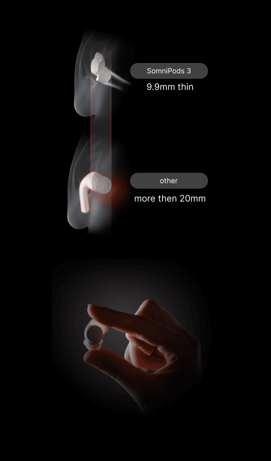 SomniPods 3 Side Sleeping Comfort