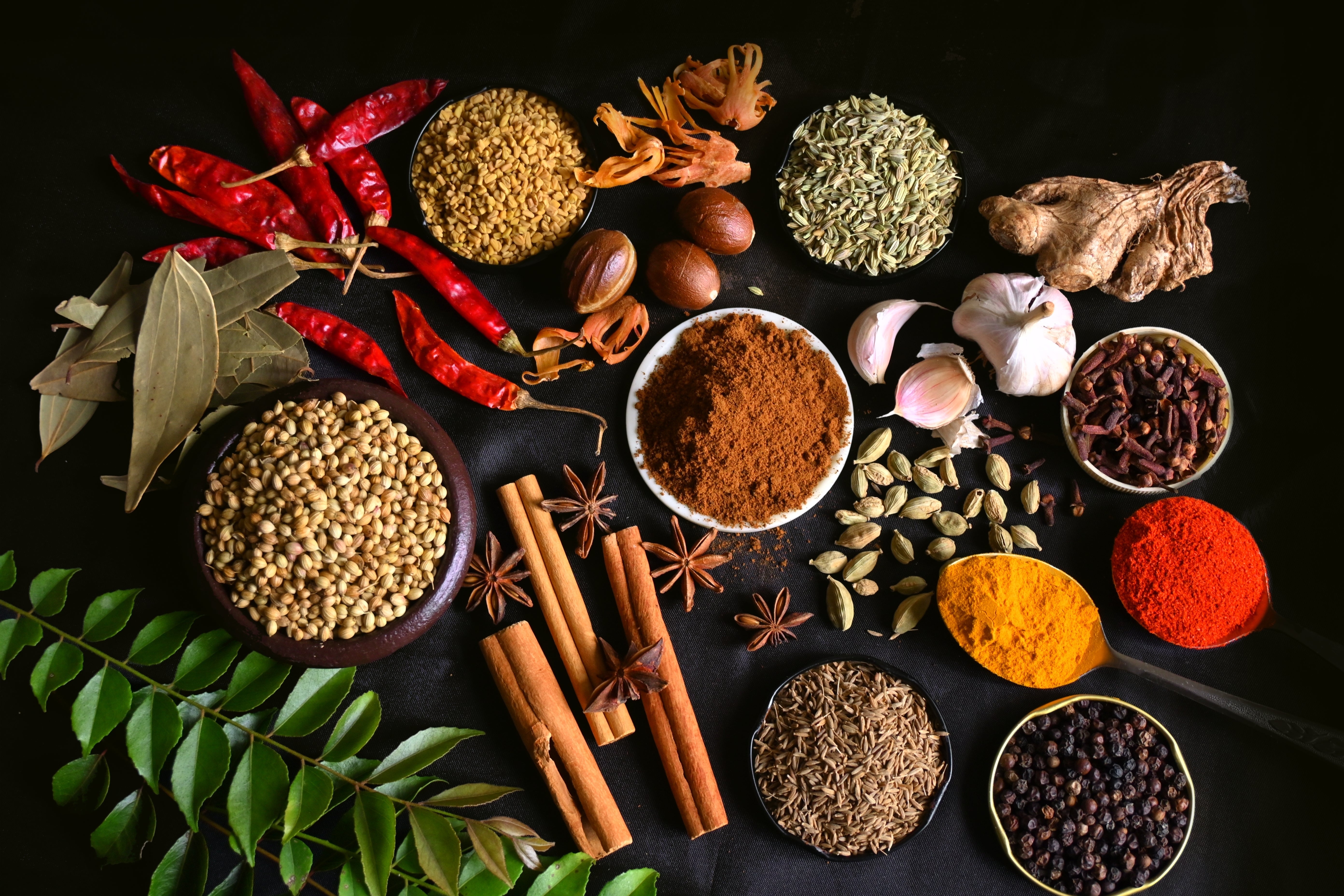The Best Herbs and Spices for Boosting Metabolism