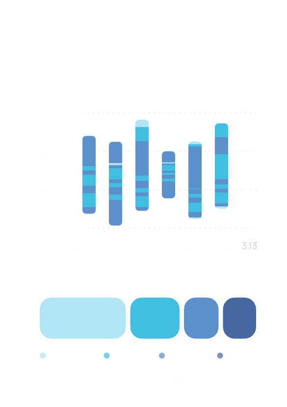 Wellness & Longevity