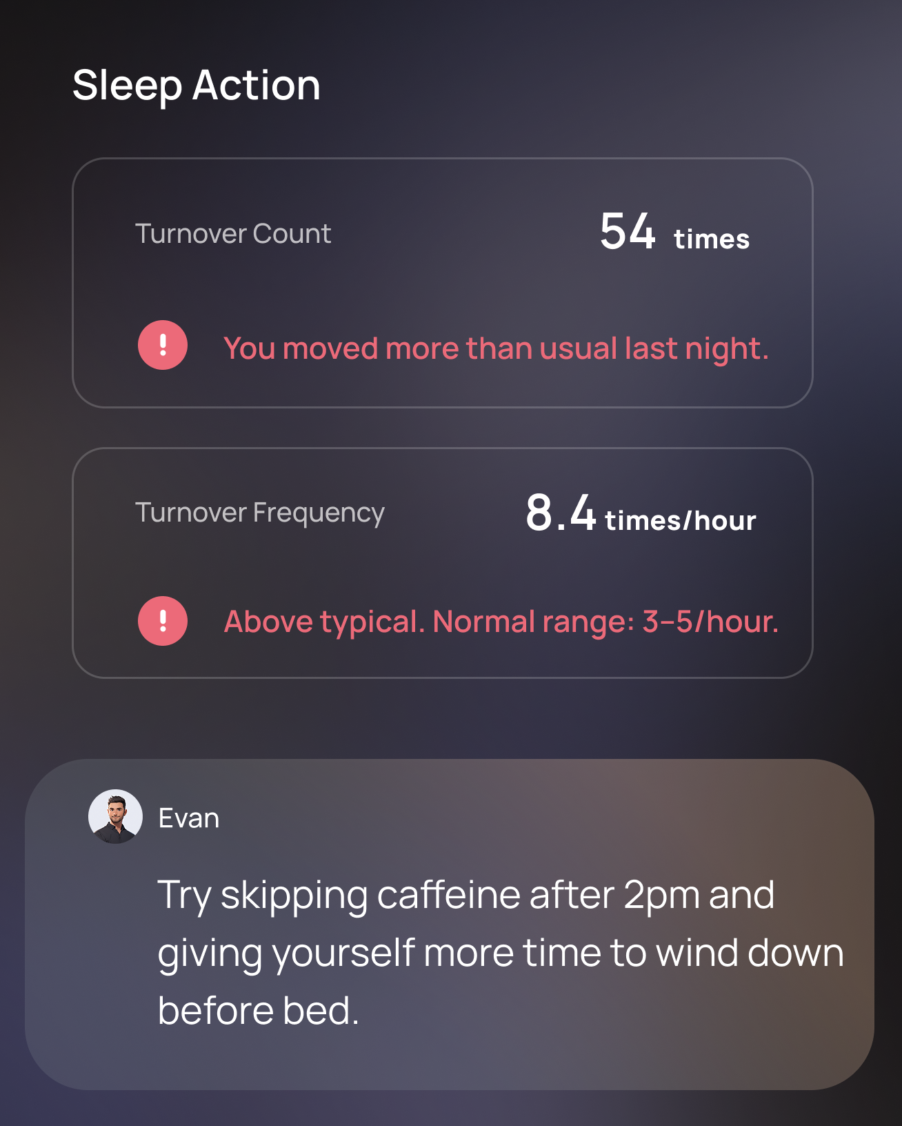 SomniPods carousel chart 2