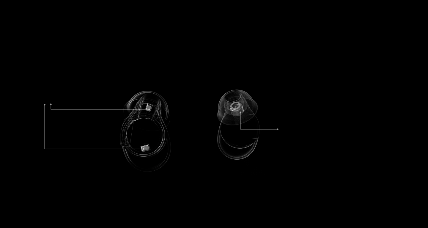 SomniPods 3 ANC & Audio